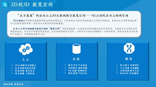 全新游戏规则下会展业的产业运营与服务升级策略